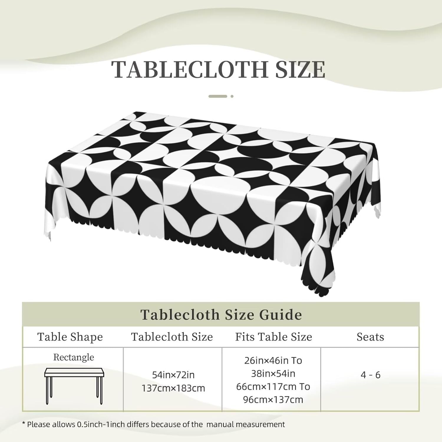 Minimalist Mid Century Modern  - Century Textile & Sewing Supply Hours recension och pris
